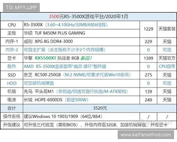 凯发直营平台的用户评价与口碑分析助你理性选择优质游戏平台